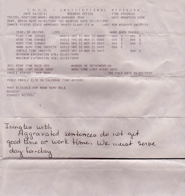 Time Sheet